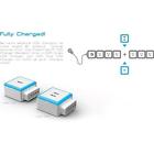 4330217266 Oneadaptr Power Strips Stack Dual Usb Charging Module 836528002079