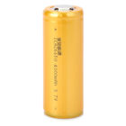 4894644358032 Unbranded Solar Power Dc