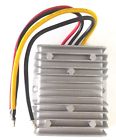 Hp415 Kohree Converter Regulator Reducer Step Down To Dc