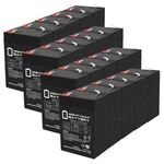 Mighty Max 6V 4.5AH Replacement Battery For Power Rite PRB64 - 20 Pack. Fixed Price $144.99.