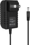 Ac/dc Adapter For Power. Fixed Price $8.69.
