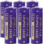(6-PACK) Shockli 14430 3.2V 450MAH LIFEPO4 Rechargeable Solar Battery For Sol.... Fixed Price $16.81.